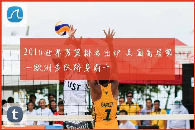 2016世界男篮排名出炉 美国高居第一欧洲多队跻身前十